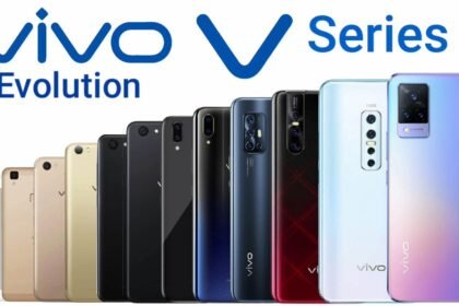 Vivo V40 Series